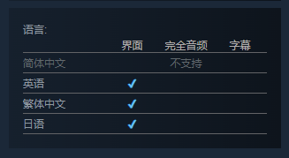 ϣ6 鵺̷̽ϼSteam֧